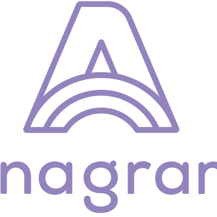 Anagram - Partywinkel