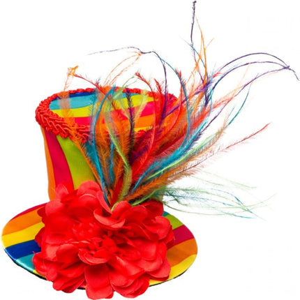 Mini Sombrero de Payaso de Colores