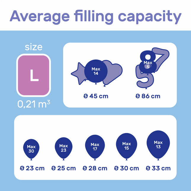 Depósito de helio para 30 globos