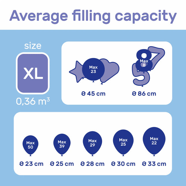 Depósito de helio para 100 globos