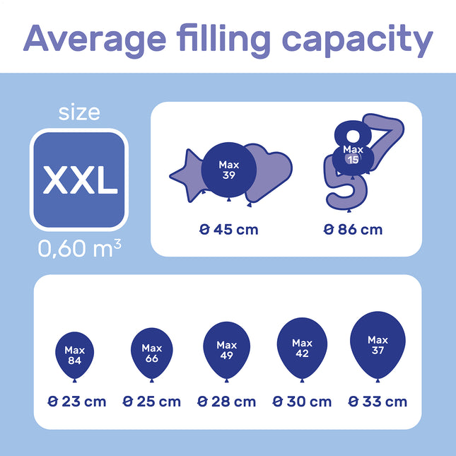 Depósito de helio para 80 globos
