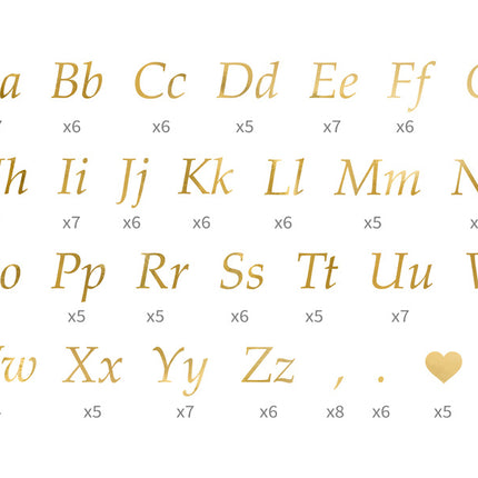 Pegatinas de letras doradas