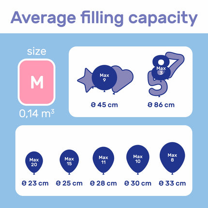 Depósito de helio para 20 globos